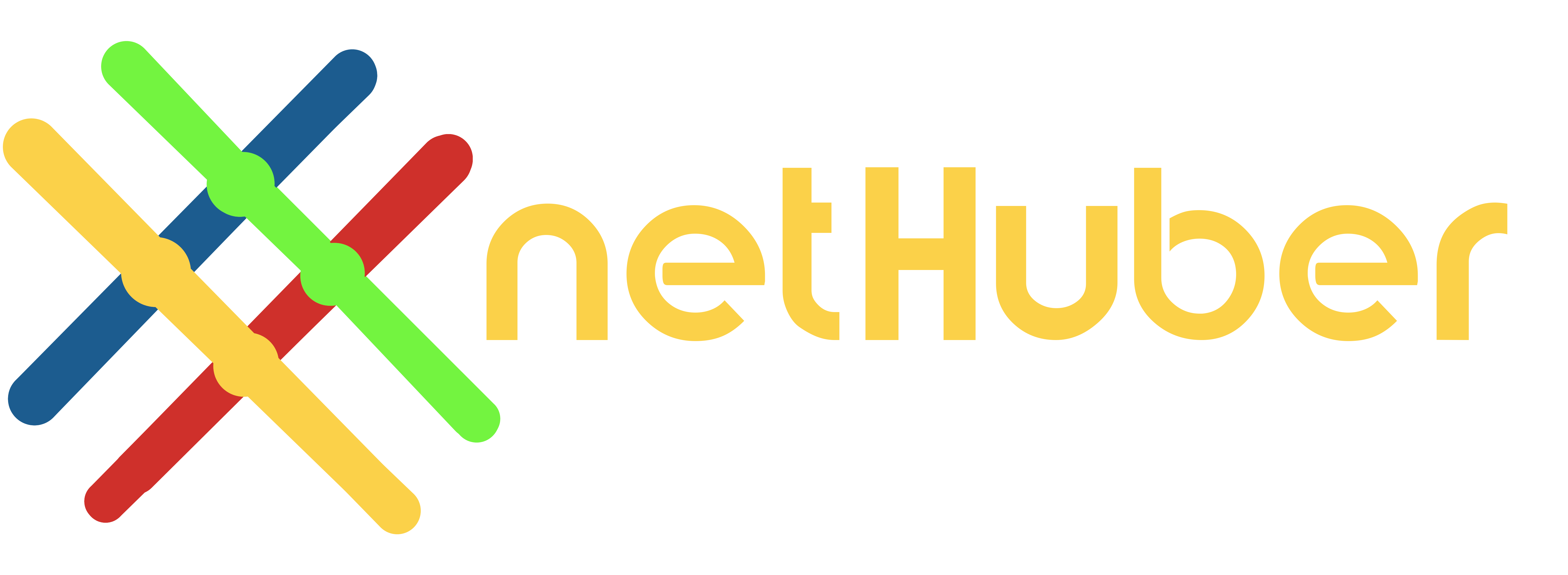netHuber.com Net of Nets - Contents
